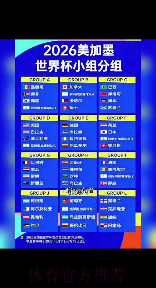 2026世界杯比分教程全站